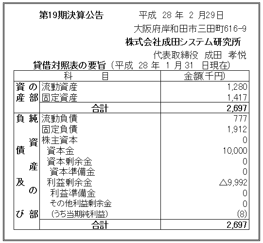 NSL-19_H Priod